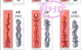 突然发现时分欢的通道和fudoll一模一样，这是公模还是身体是外包的？