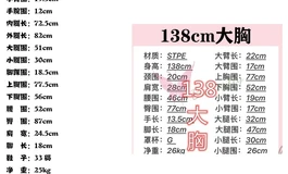 [入坑求助]二次元娃金三和butterfly怎么选？