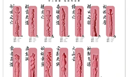165B空气柔 凛纱 金发蓝眼仙女 软度测试