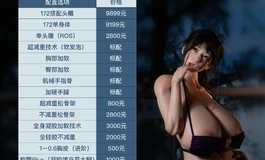OMG~你美到我了！这身材想不上镜都难！