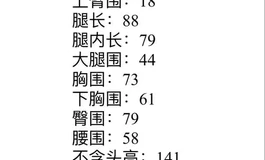 大佬们，金三和羊角选哪家好啪