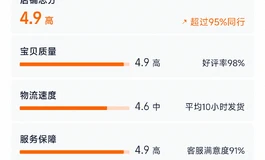TB上这家靠谱吗，有没有大佬帮忙把把关