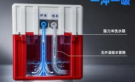 专业清洗硅胶娃娃实体娃娃清洗噩梦终结！馆主自研电动冲洗神器，家用开店都封神