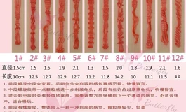 咨询大佬蝴蝶人形选配Butterfly