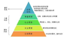 关于千尤