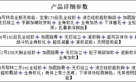 清仓处理几个全新微瑕疵实体娃娃