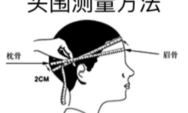 收小头雕  注意是小头