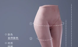 【空先生二号腿模】首发上线，外观完整造型全解禁！老哥们验货