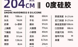 这是安迪的哪个体型啊
