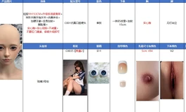 今天很高兴我的 琉璃153，已经做出来了！