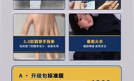 【好消息 新福利】共创03-149美胸御萝配置价格确定 建模将定
