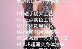 NOVA153E新身形&源千织新妆容现已上市，NOVA2.0全新工艺，重磅优惠最后5天